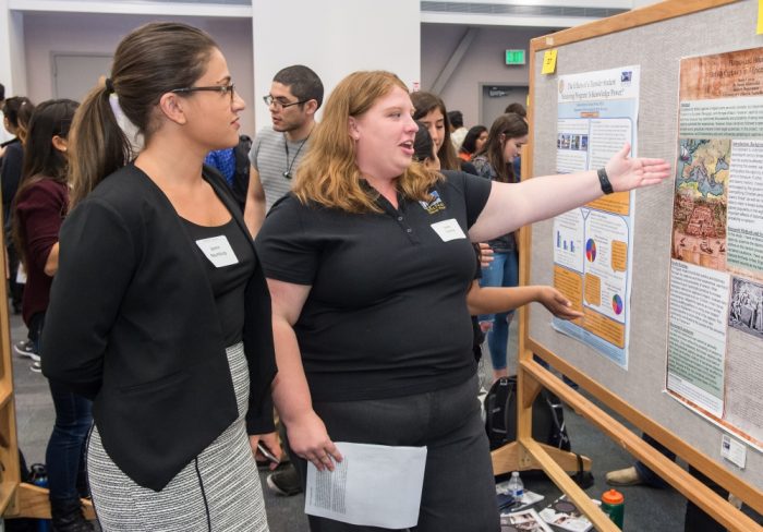 Undergraduate Research Colloquium is part of Undergraduate Research Week. Previous Undergraduate Research Colloquium participants have represented disciplines across science and engineering and the social sciences, humanities and fine arts. Courtesy photo.